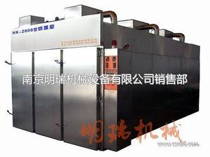 南京明瑞機(jī)械設(shè)備銷售部-機(jī)械及行業(yè)設(shè)備-