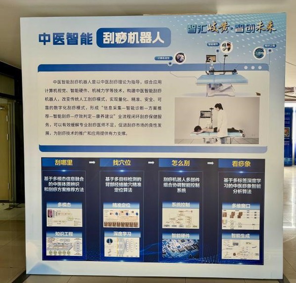 智匯岐黃·智創(chuàng)未來——我院舉行2025年度南京中醫(yī)藥大學(xué)基層工會服務(wù)教職工創(chuàng)新創(chuàng)優(yōu)項目優(yōu)秀項目主題展板參觀活動與健康咨詢服務(wù)